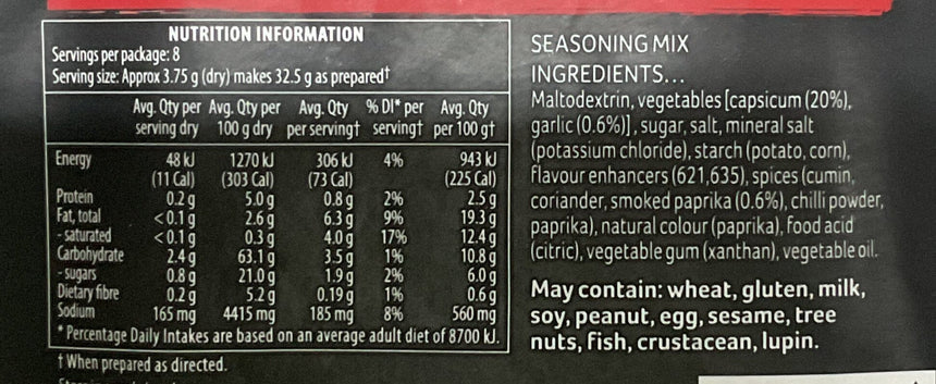 Continental 煙燻辣椒沾醬 * Sauces Continental 