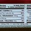 BSN 鹽味拖肥蛋白棒 * Protein Drinks & Food BSN 