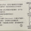 CSD 醫療口罩(耀金雪花)30入 Masks CSD 